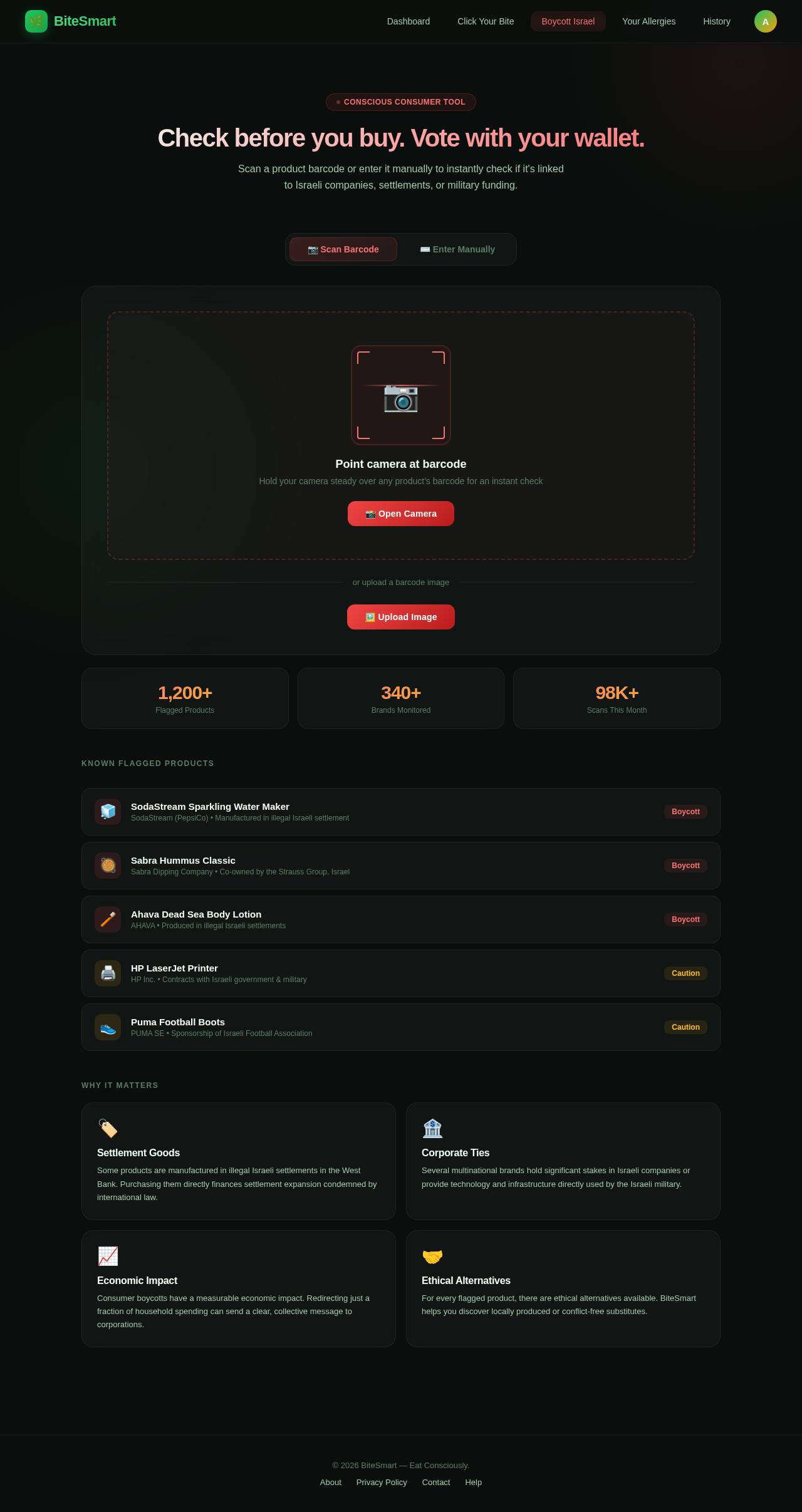 Boycott Israel design preview