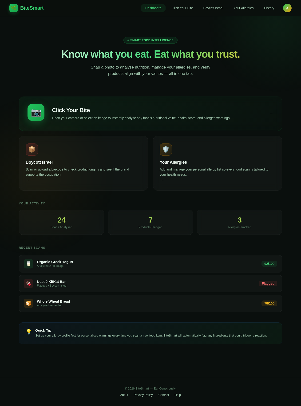 Dashboard design preview