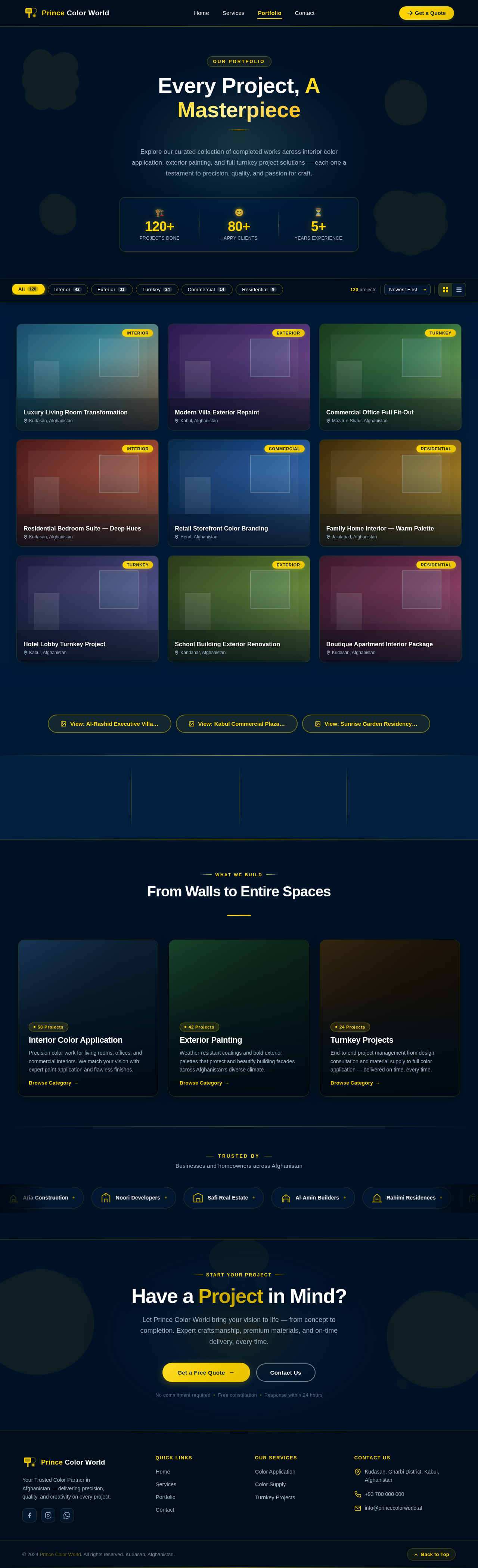 Portfolio design preview