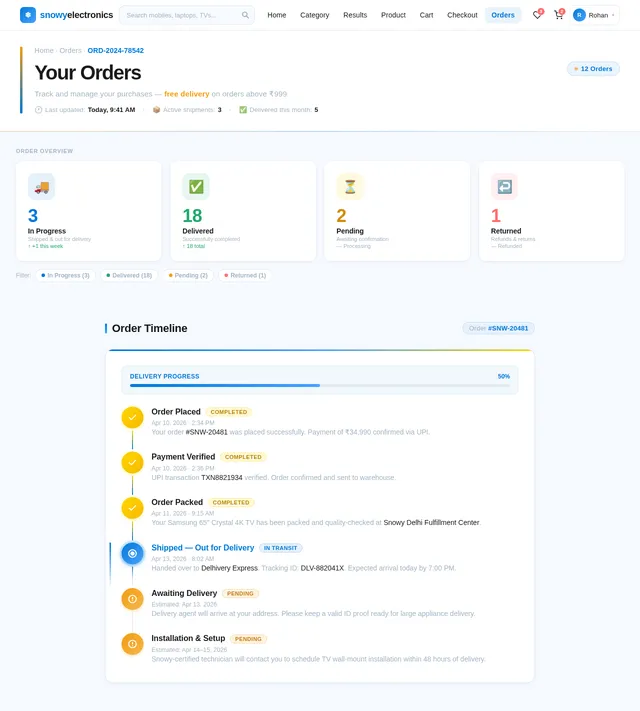 Orders