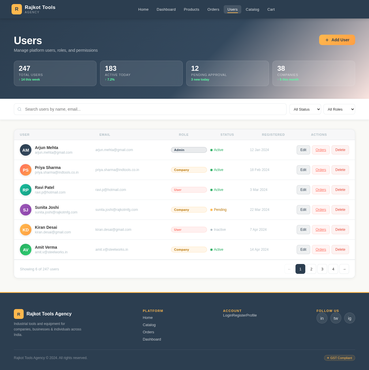 Users design preview