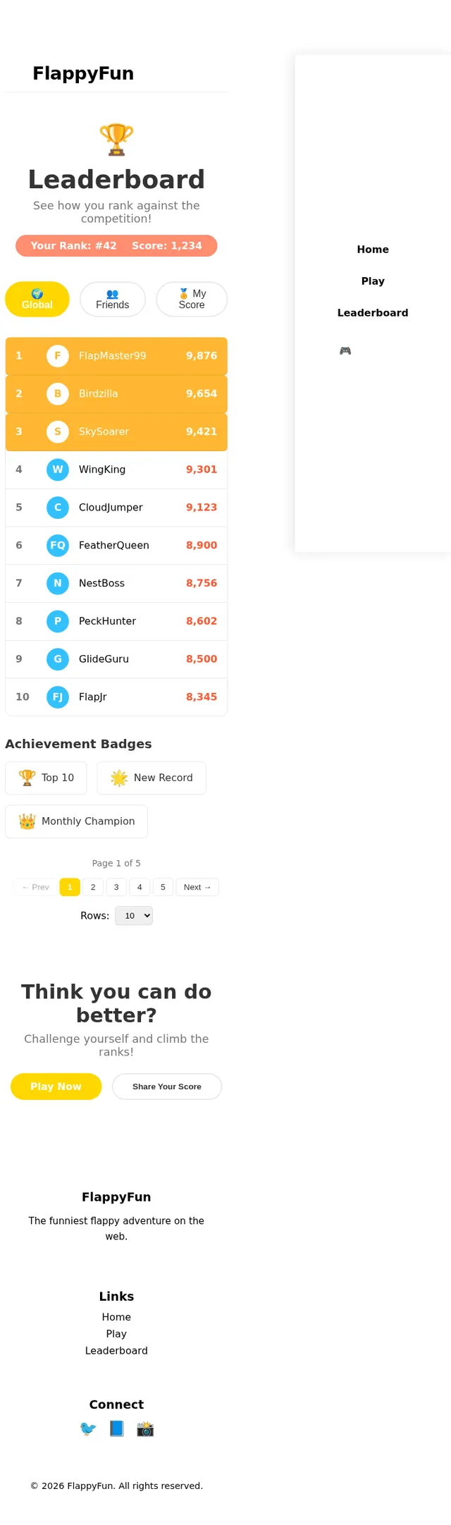 Leaderboard