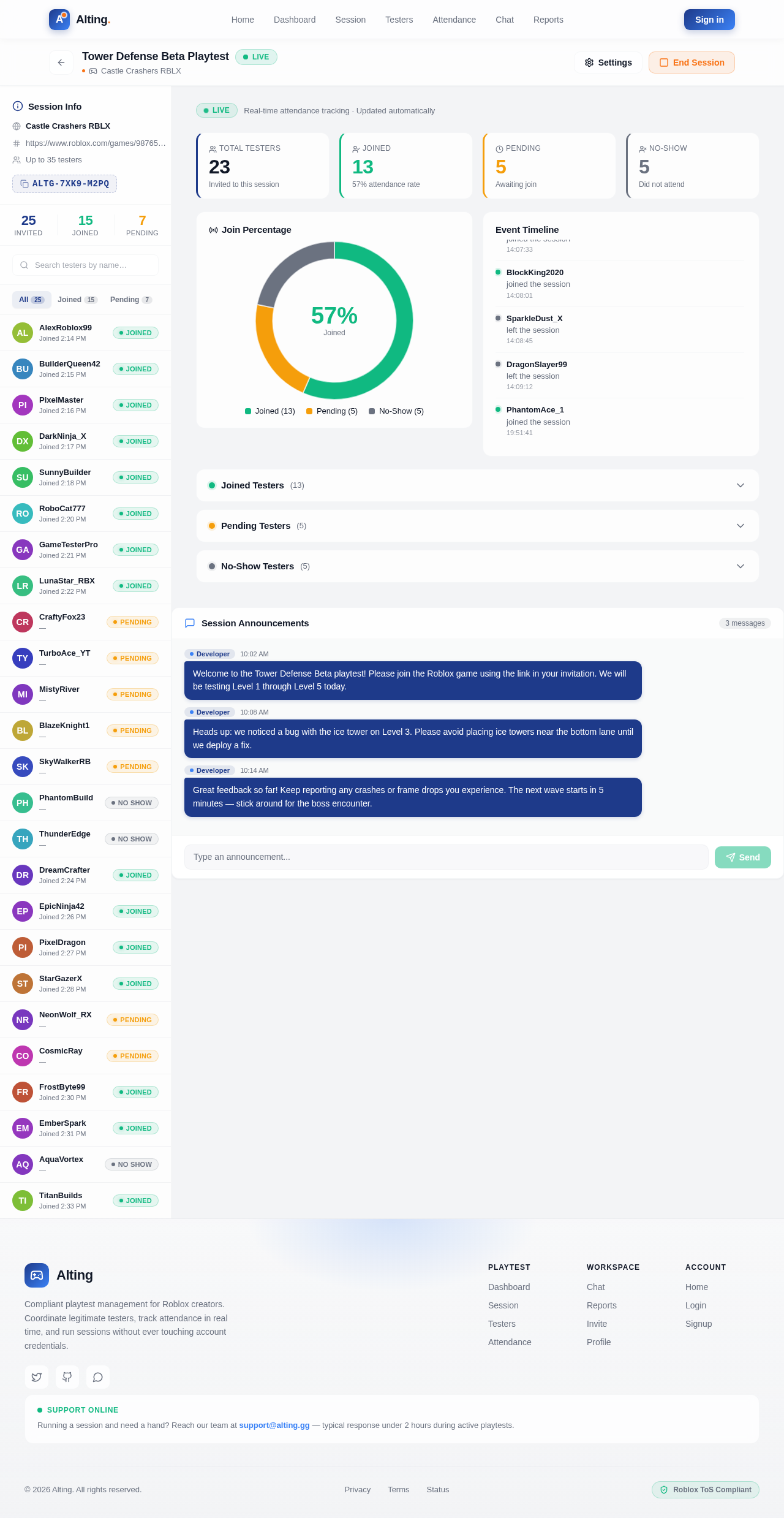 Session design preview