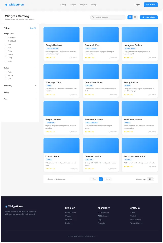 Widgets