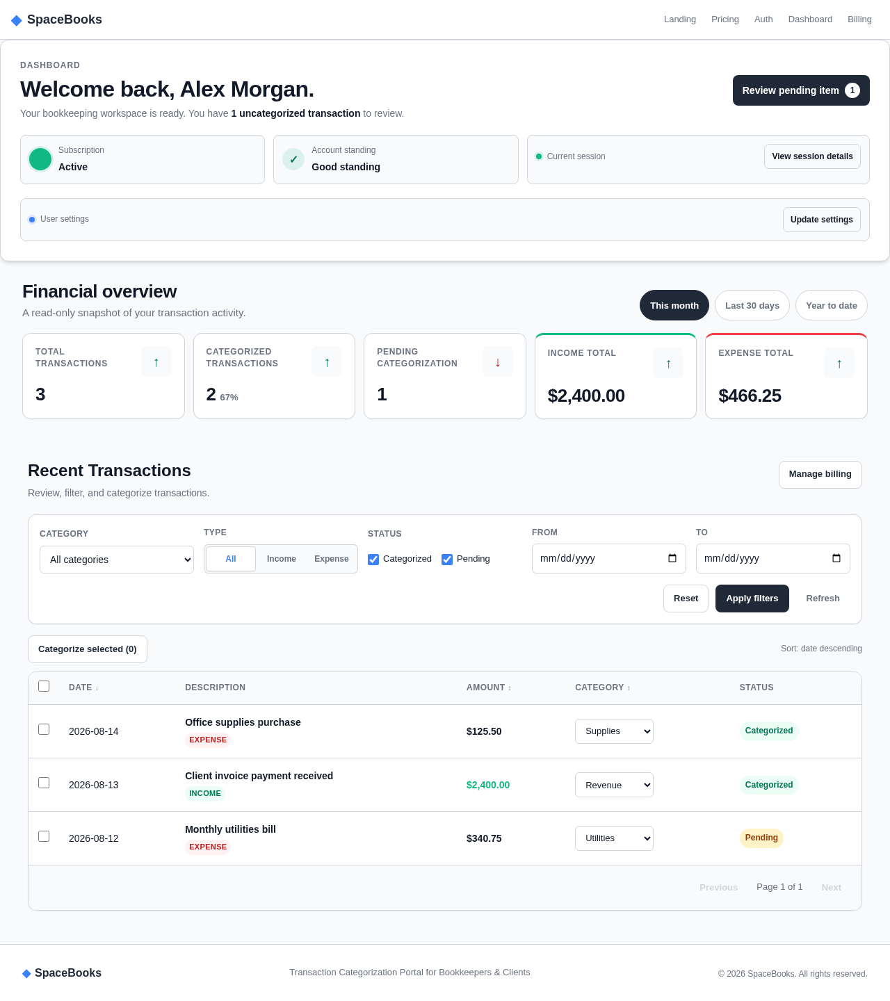 Dashboard design preview