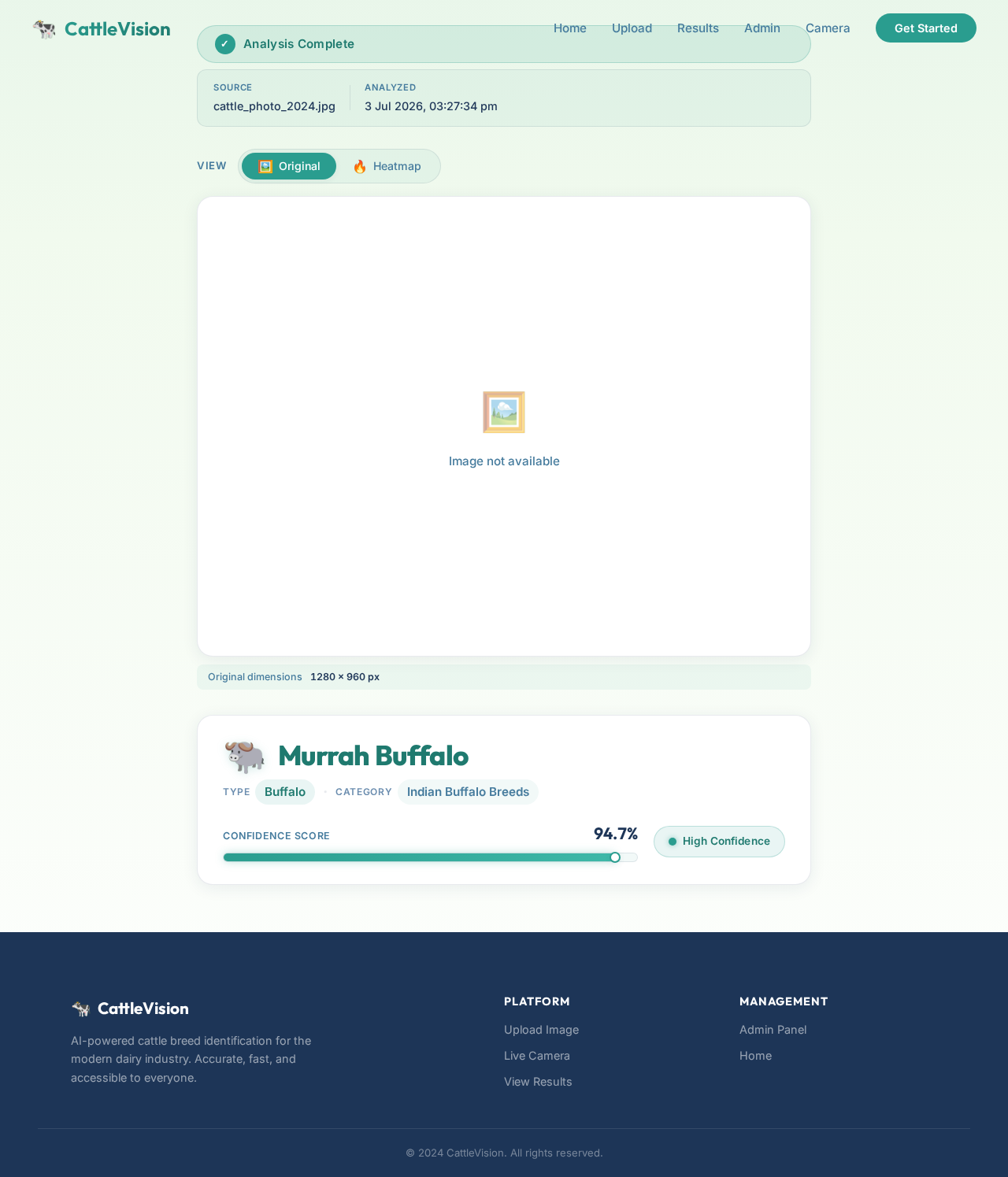 Results design preview