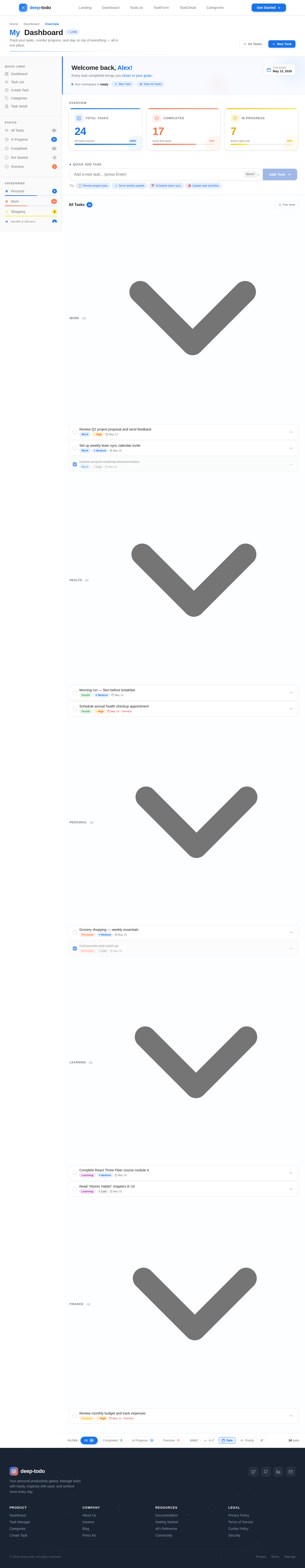Dashboard design preview