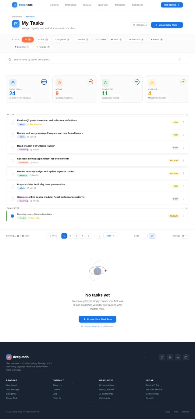 TaskList