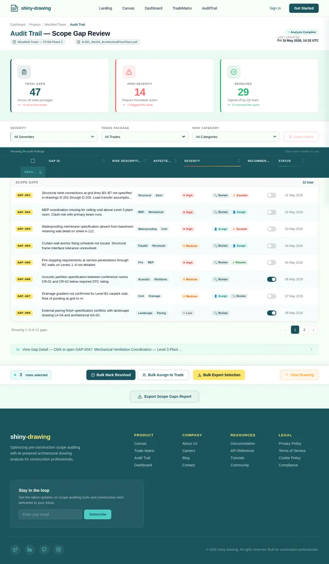 AuditTrail