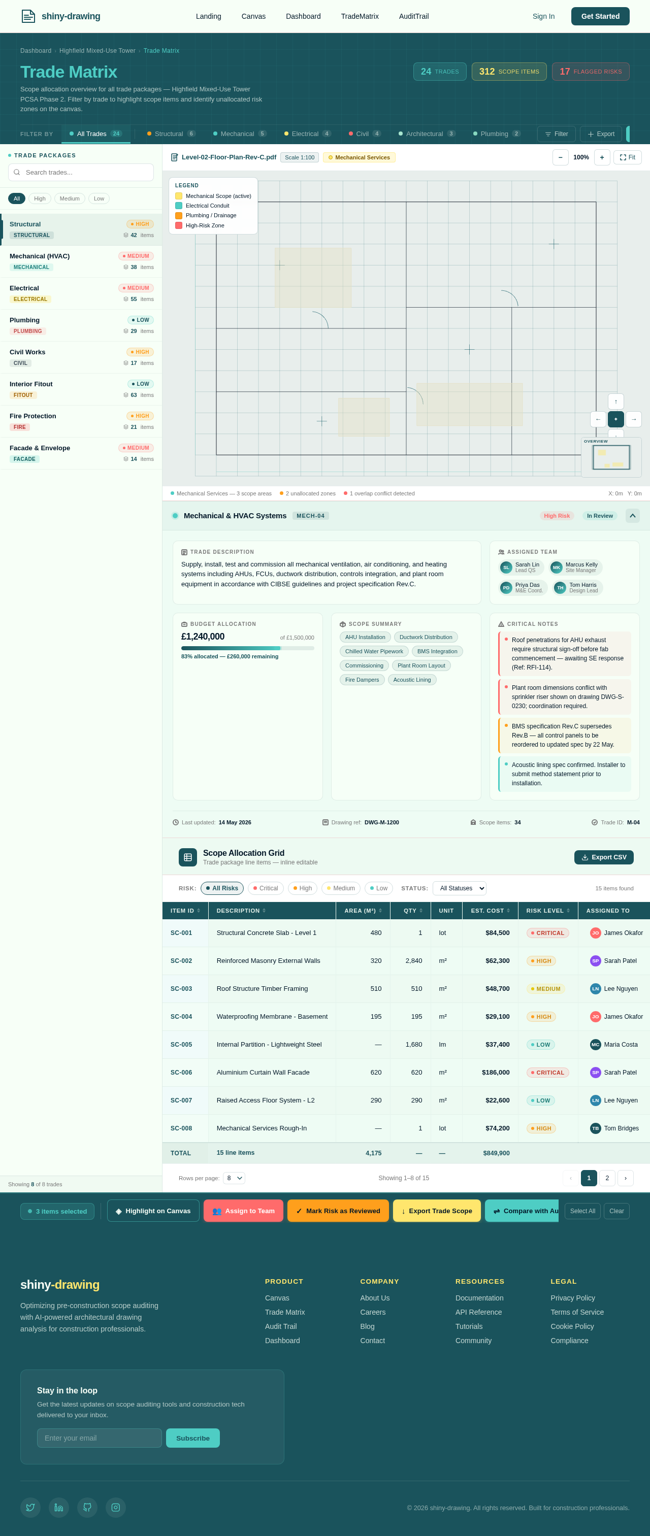 TradeMatrix design preview