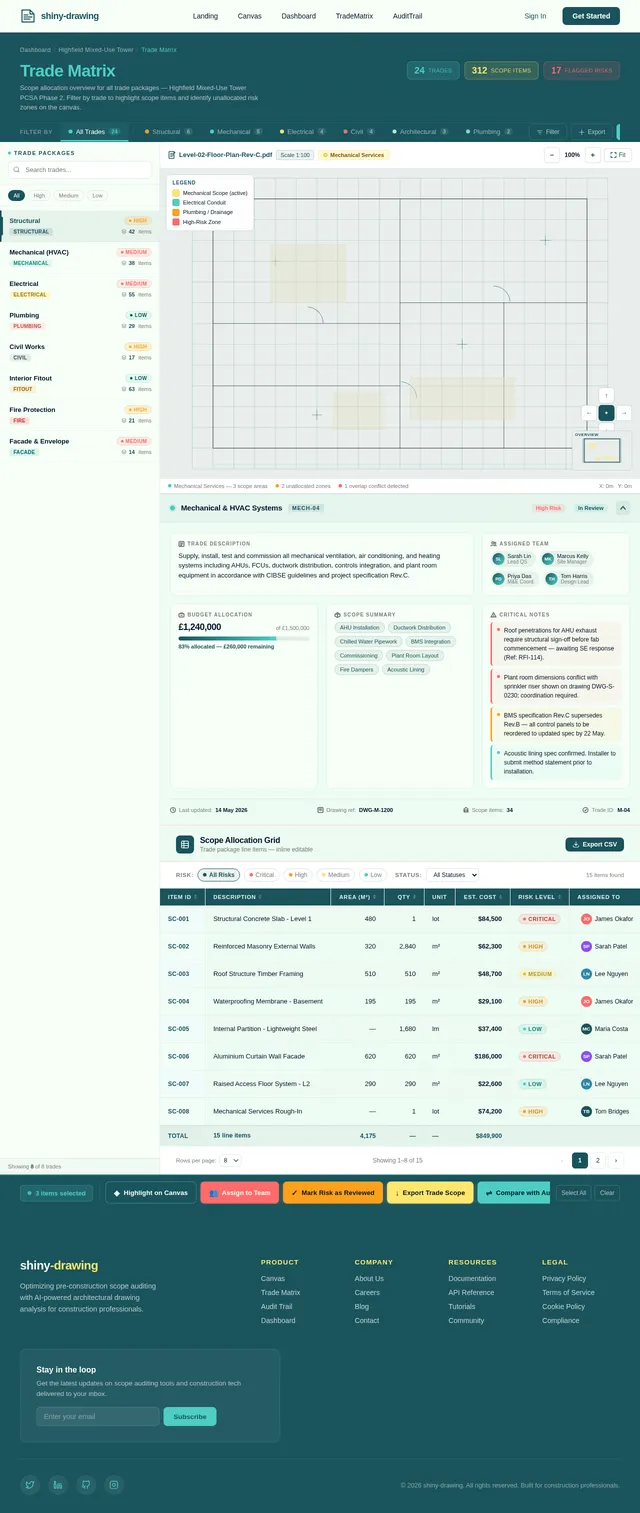 TradeMatrix