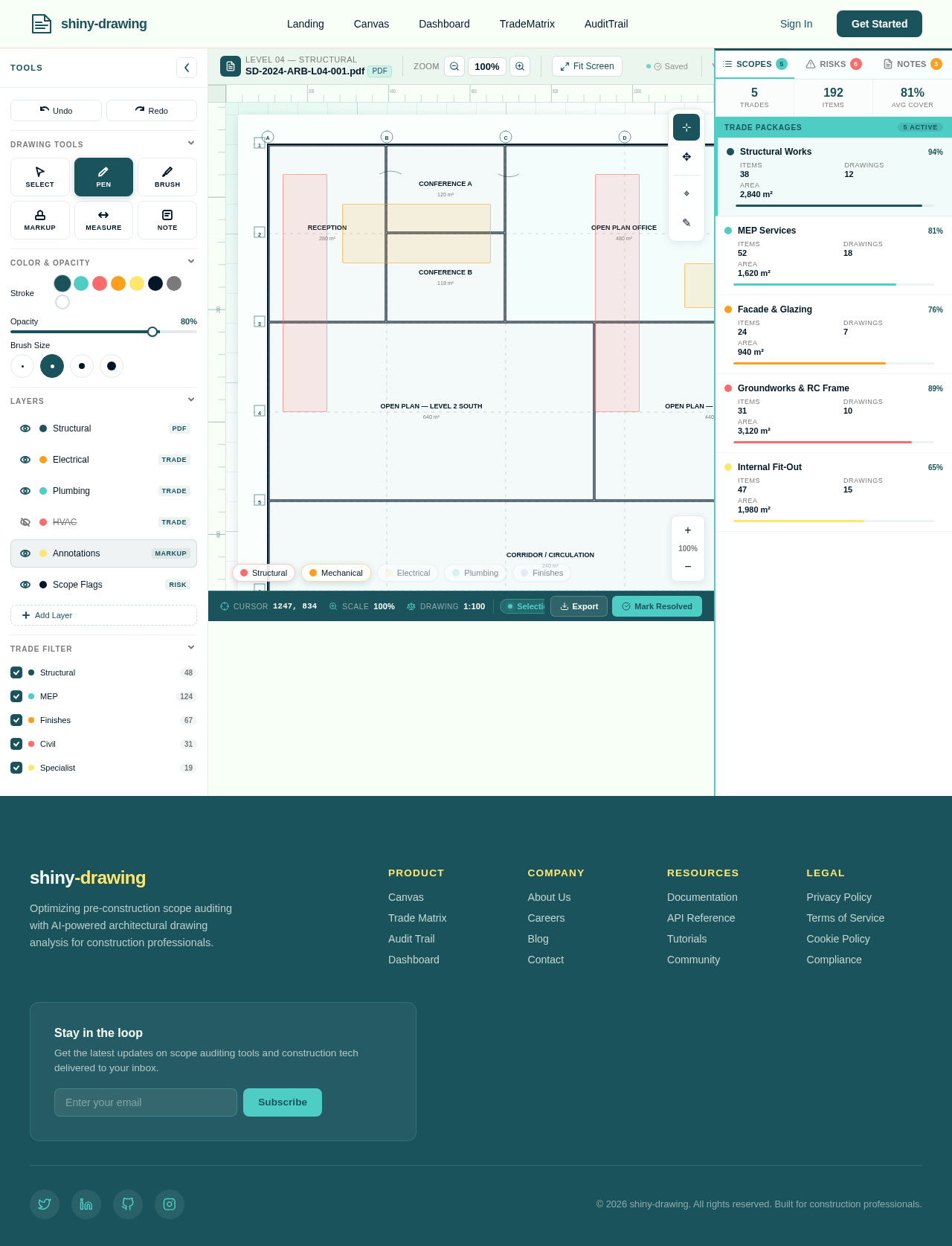 Canvas design preview