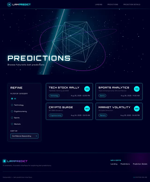 Predictions