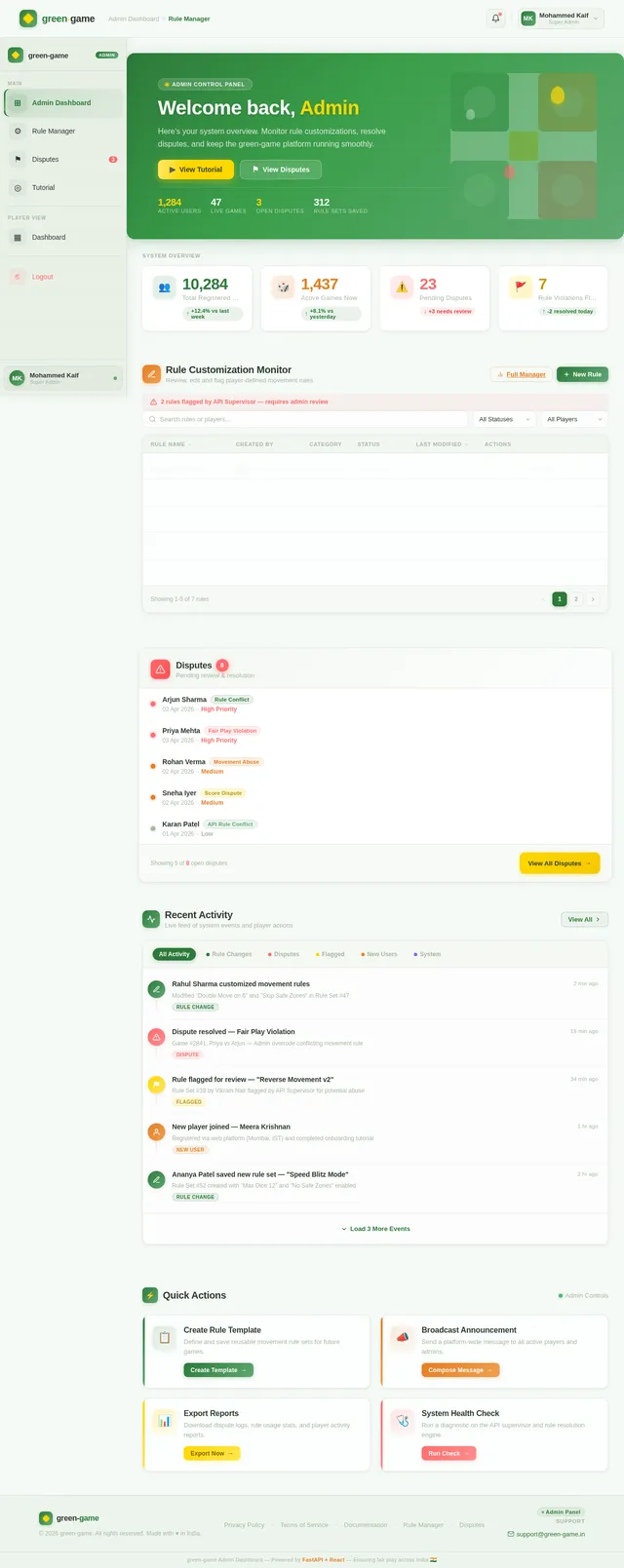 Admin Dashboard