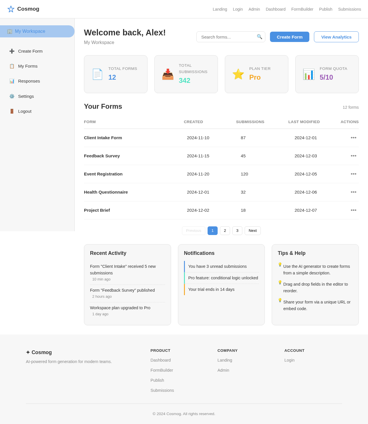 Dashboard design preview