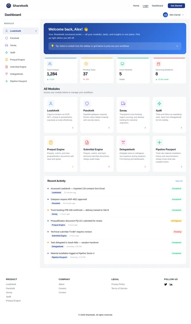Dashboard