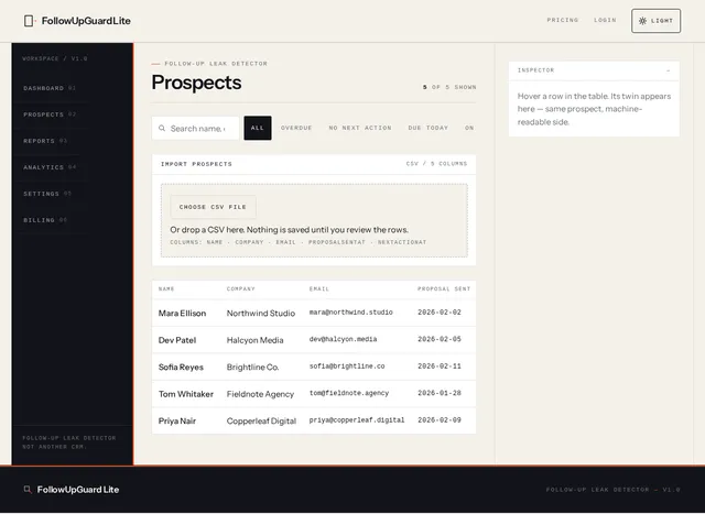 Prospects