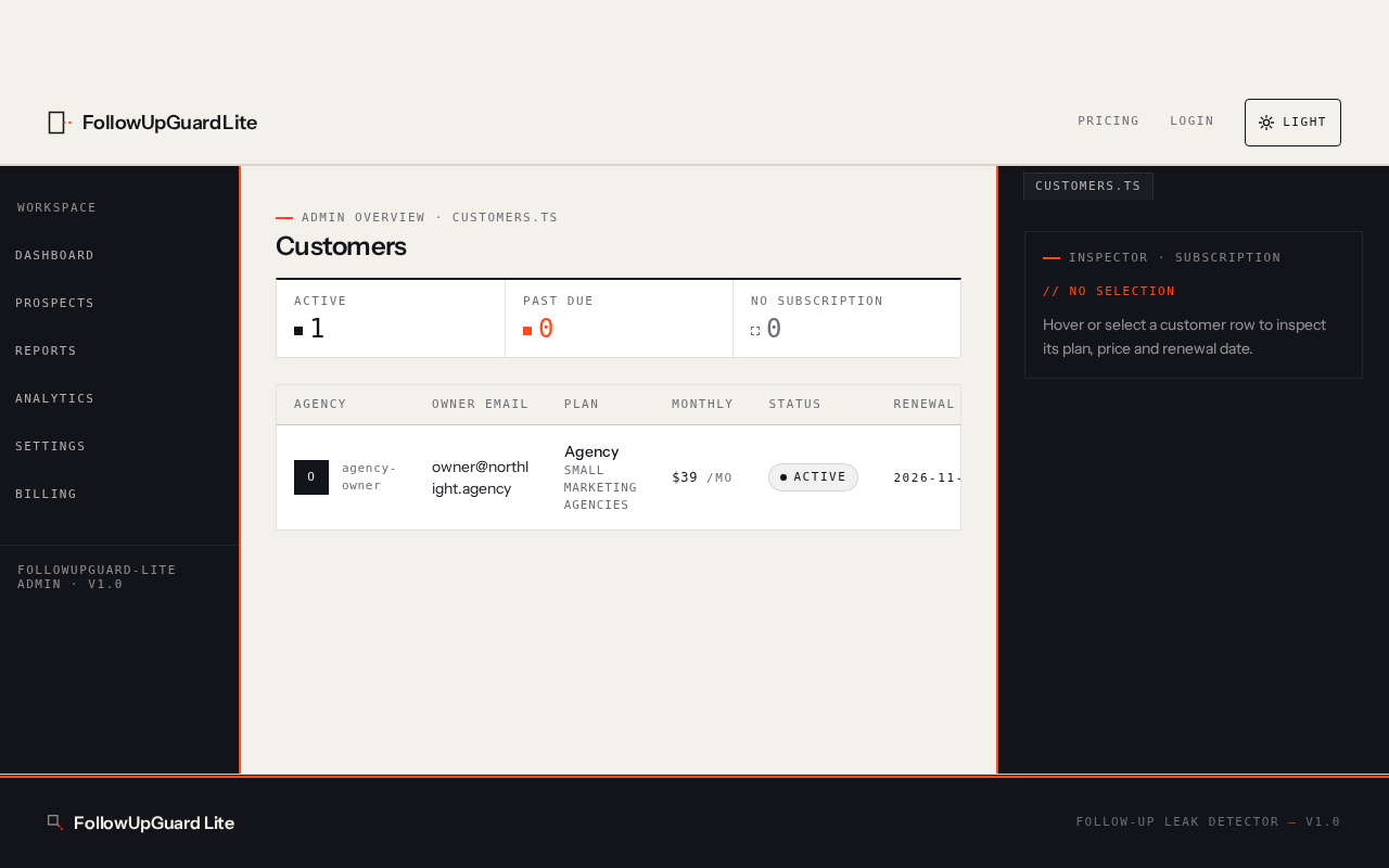 Admin dashboard design preview