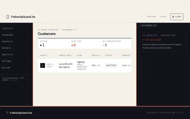Admin dashboard