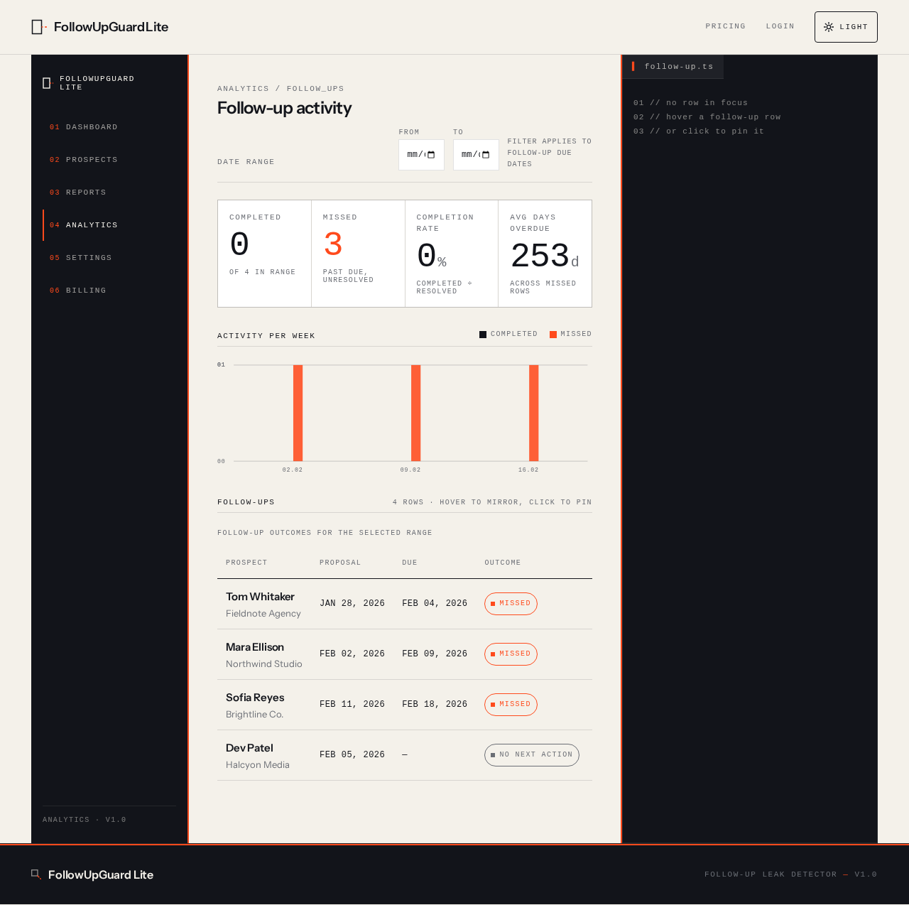 Analytics design preview