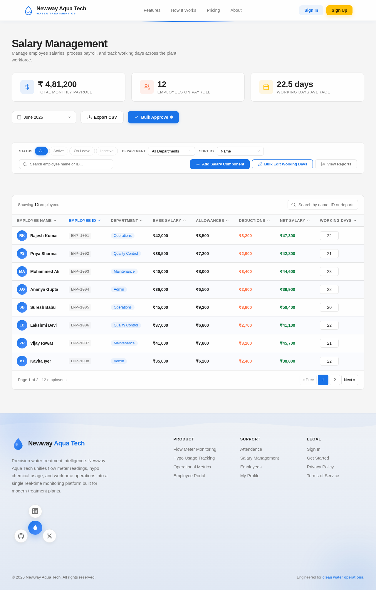 Salary design preview