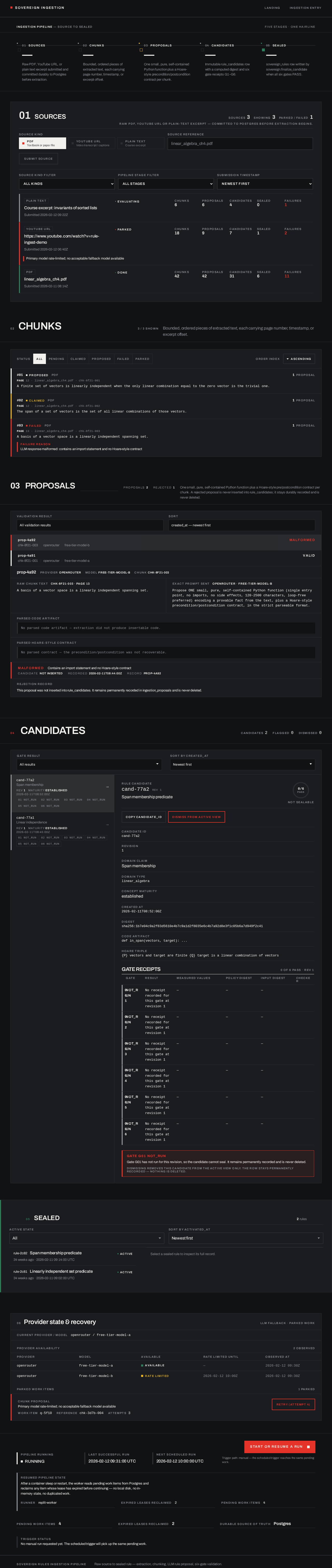 Ingestion Operator Console design preview