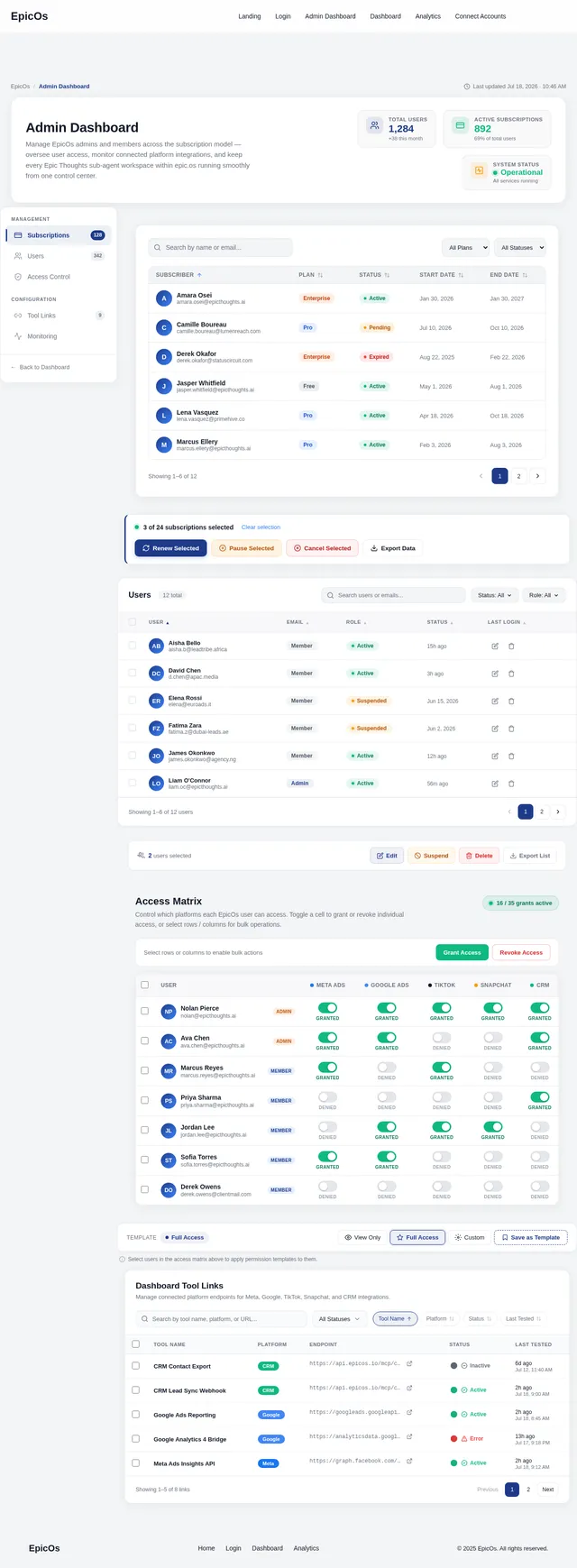 Admin Dashboard