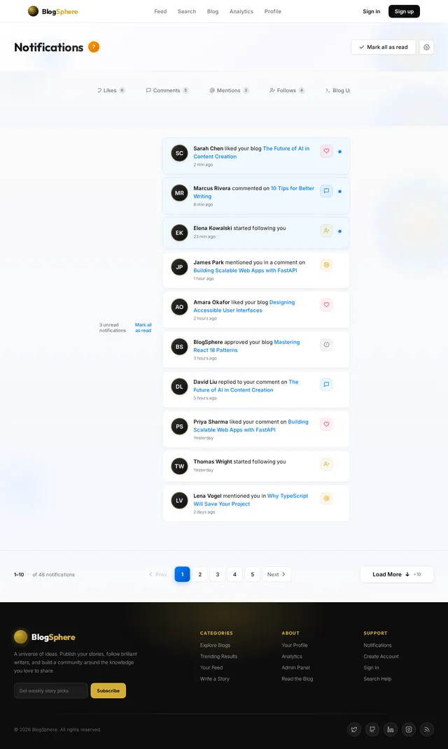 Notifications