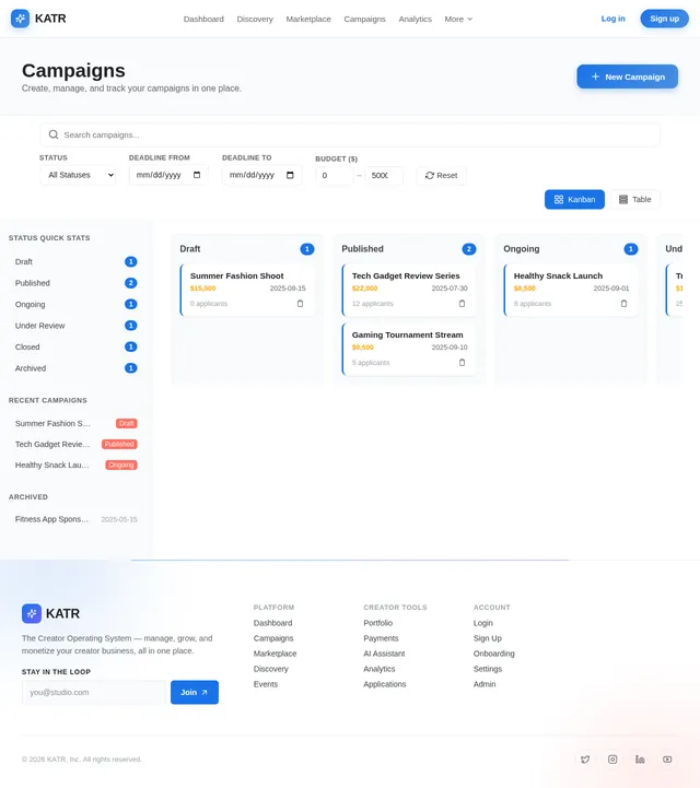 Campaigns