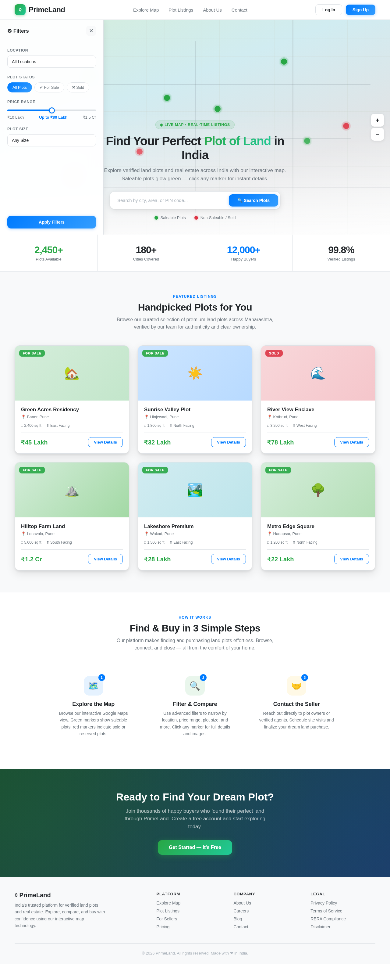 Landing design preview