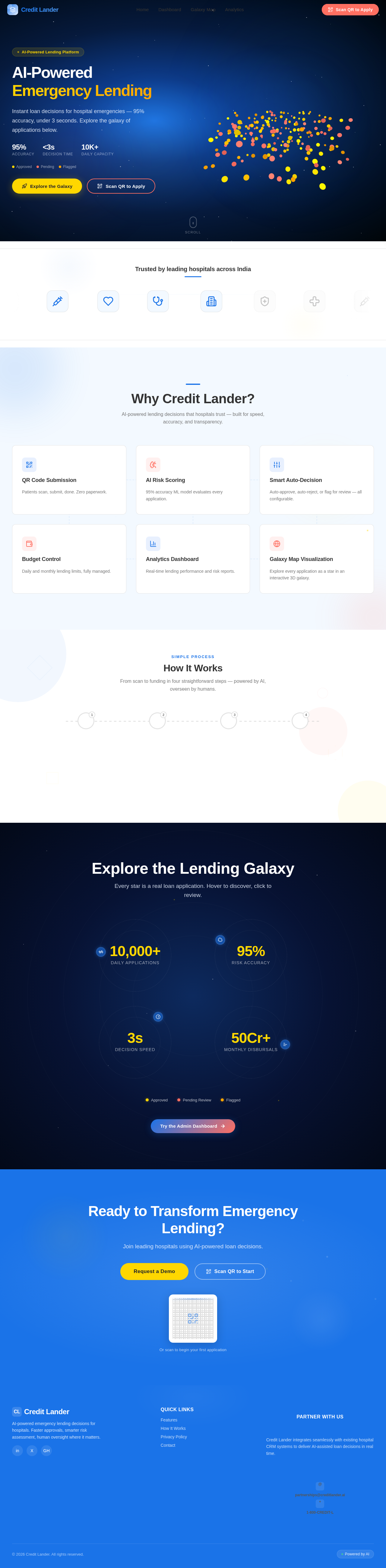Landing design preview