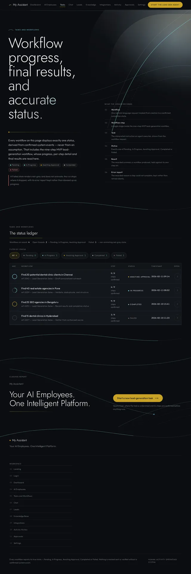 Tasks and Workflows