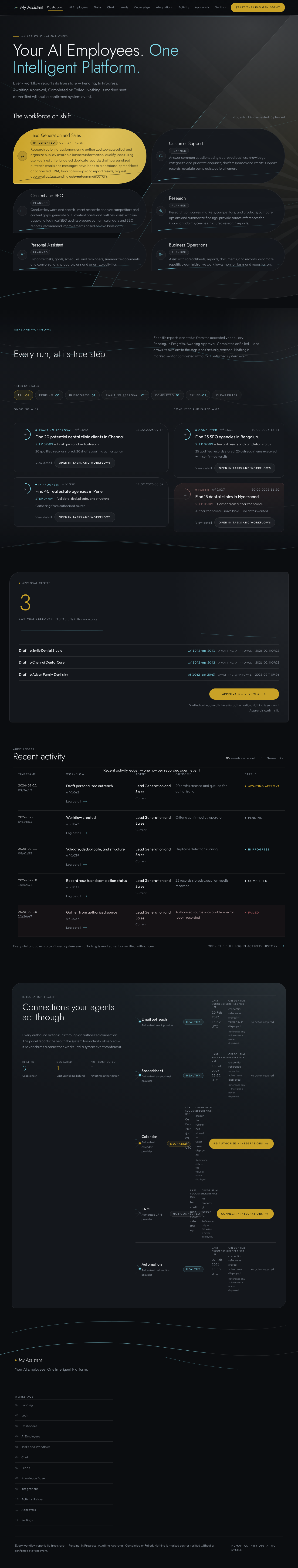 Dashboard design preview
