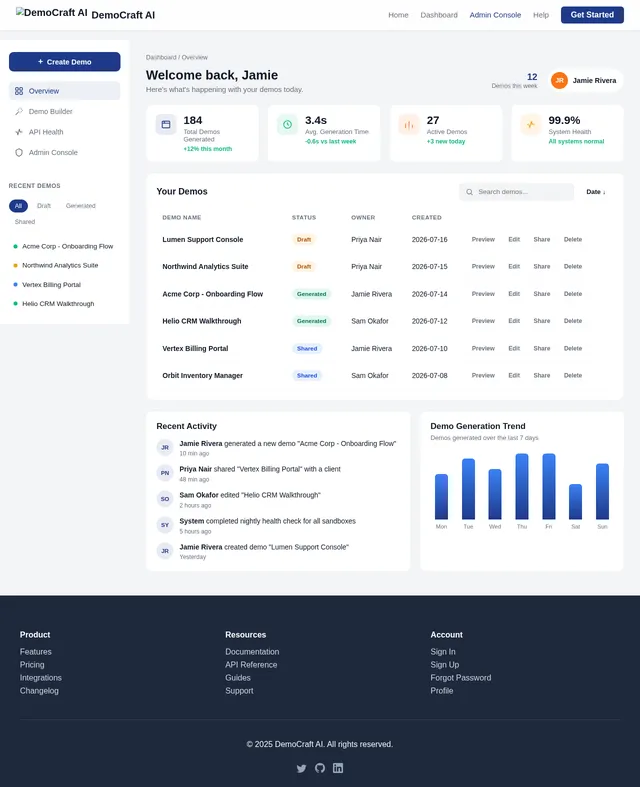 Dashboard