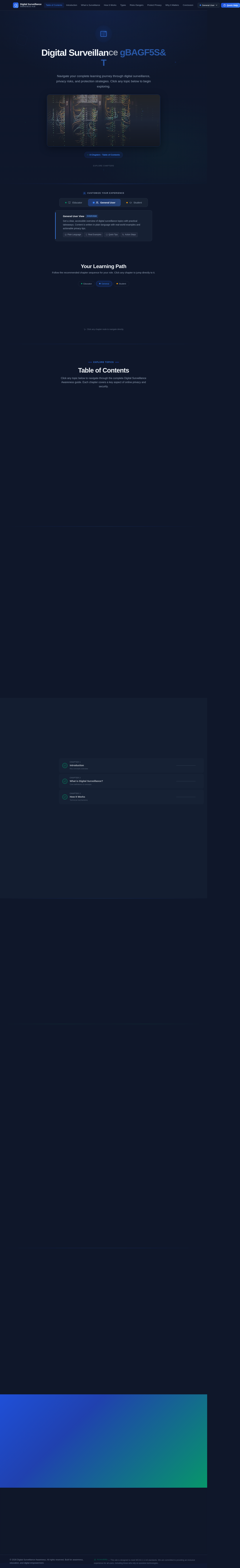 Table of Contents design preview