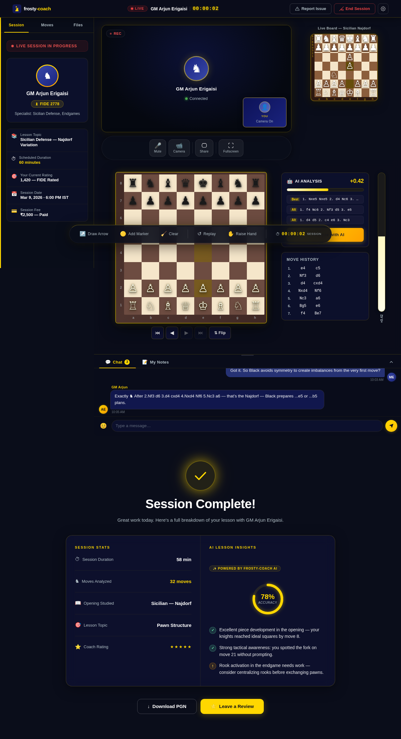 Lesson design preview