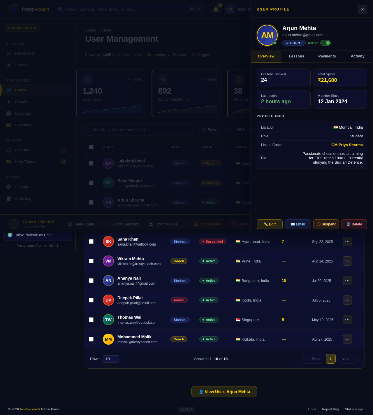 Users design preview