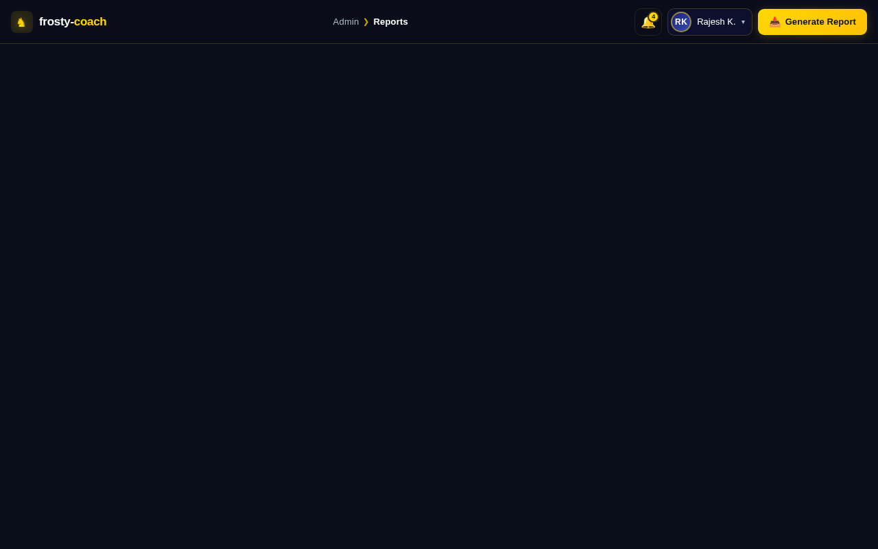 Reports design preview