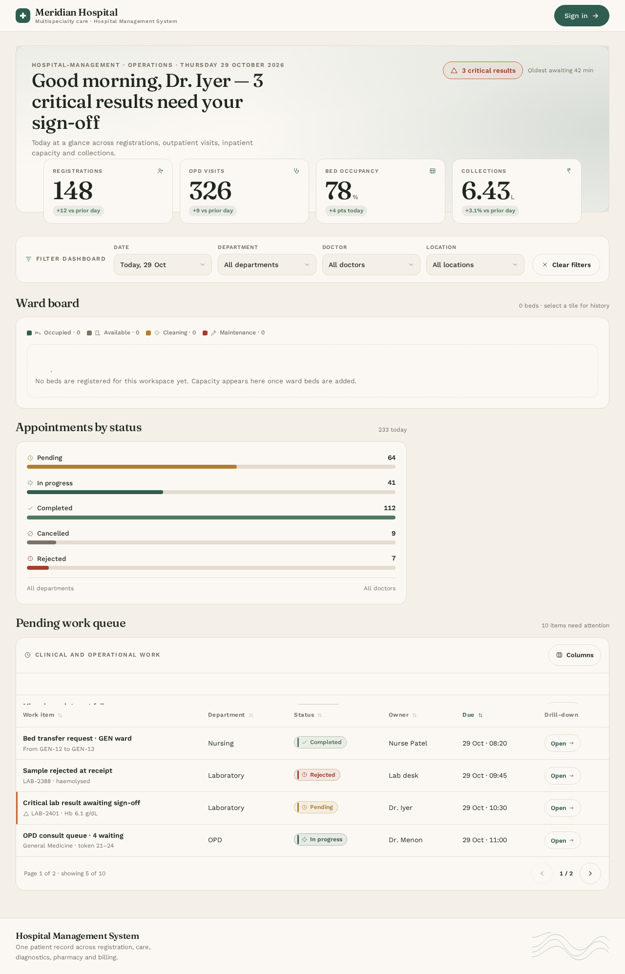 Dashboard design preview