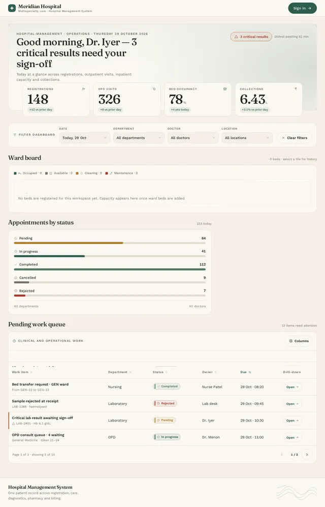 Dashboard