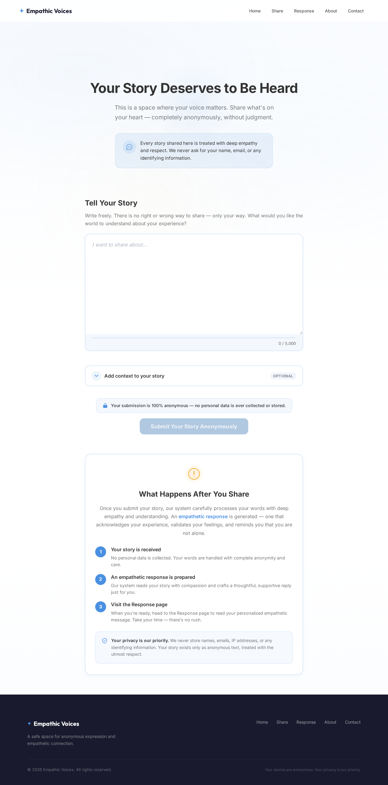 Share design preview