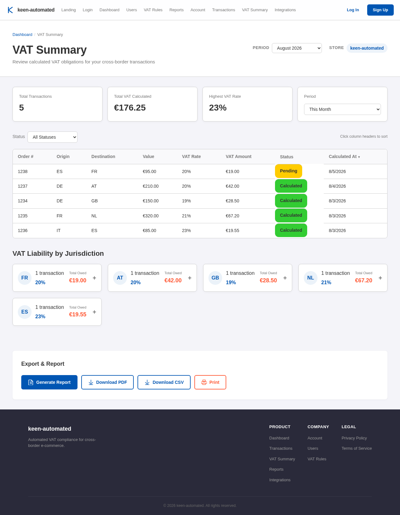 VAT Summary design preview