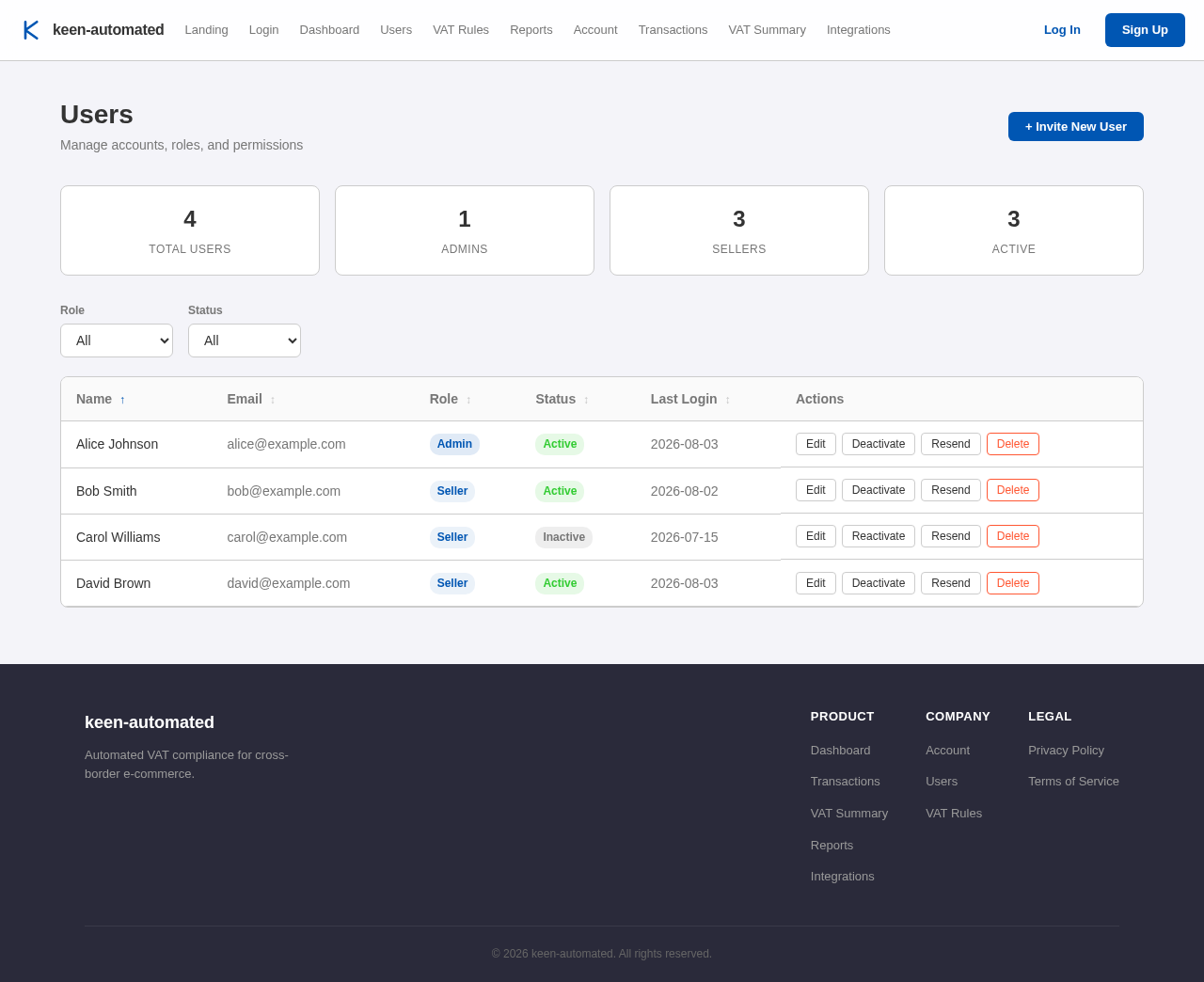 Users design preview