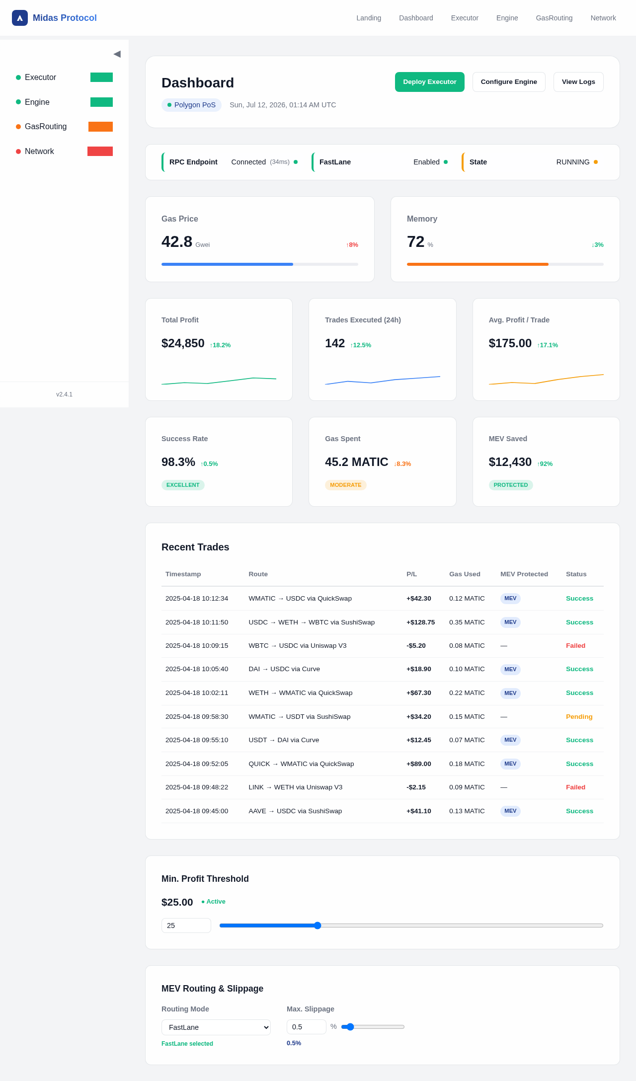 Dashboard design preview