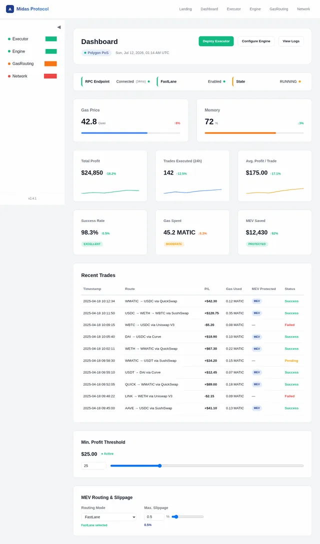 Dashboard