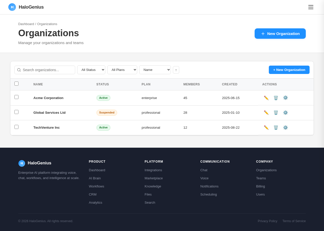 Organizations design preview