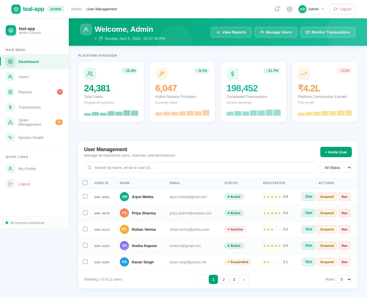 Admin Panel design preview