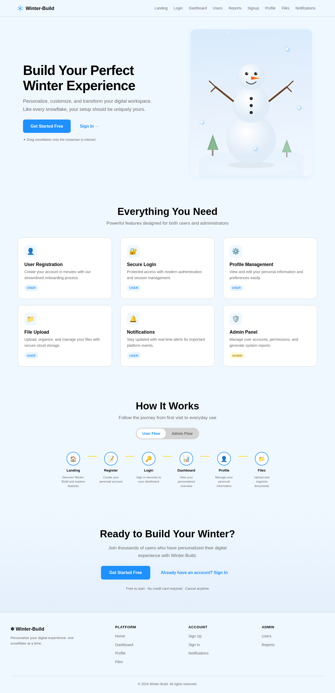 Landing design preview