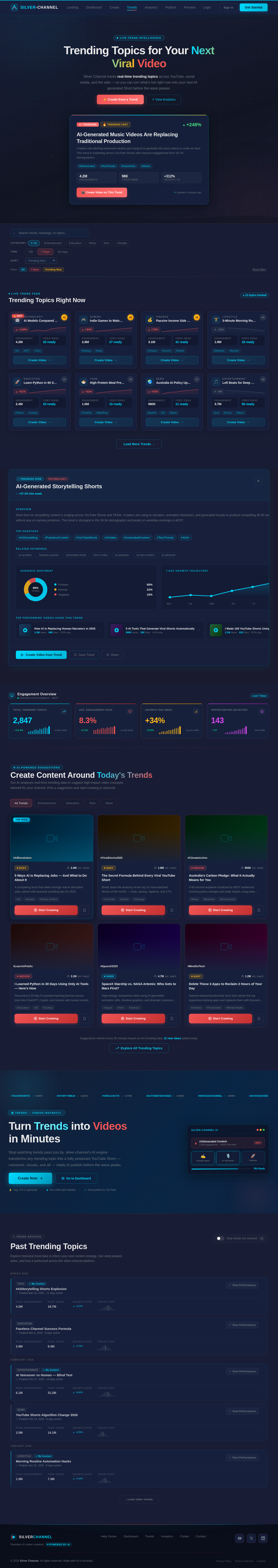 Trends design preview