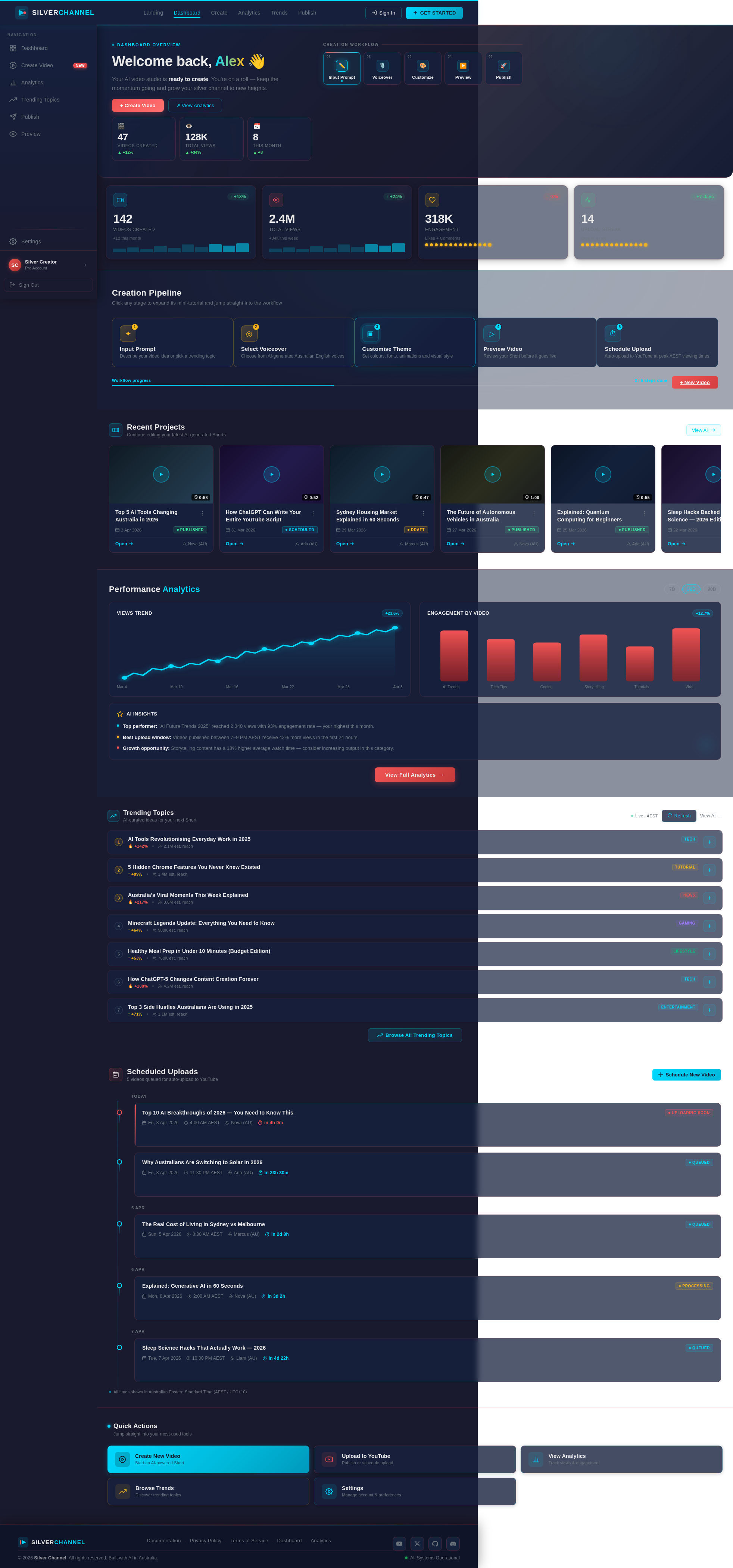 Dashboard design preview